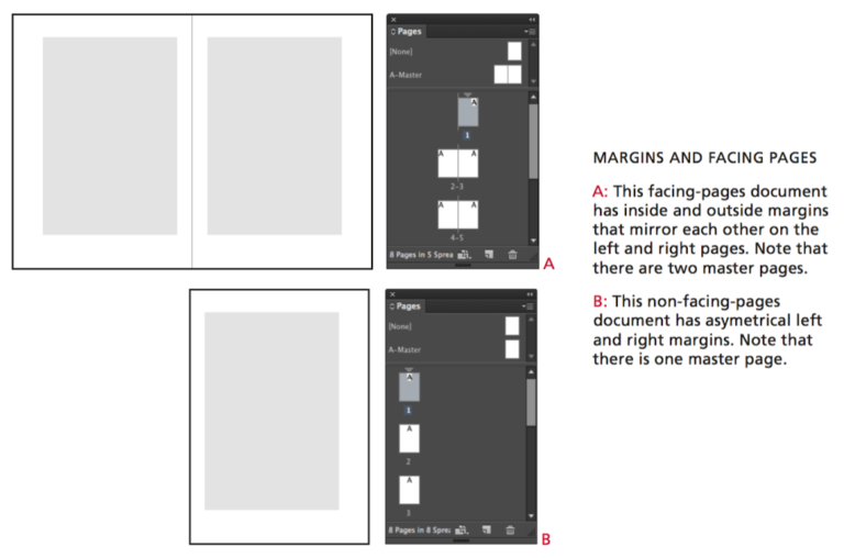 Mind The Gap Planning your InDesign pages using Margins and Columns