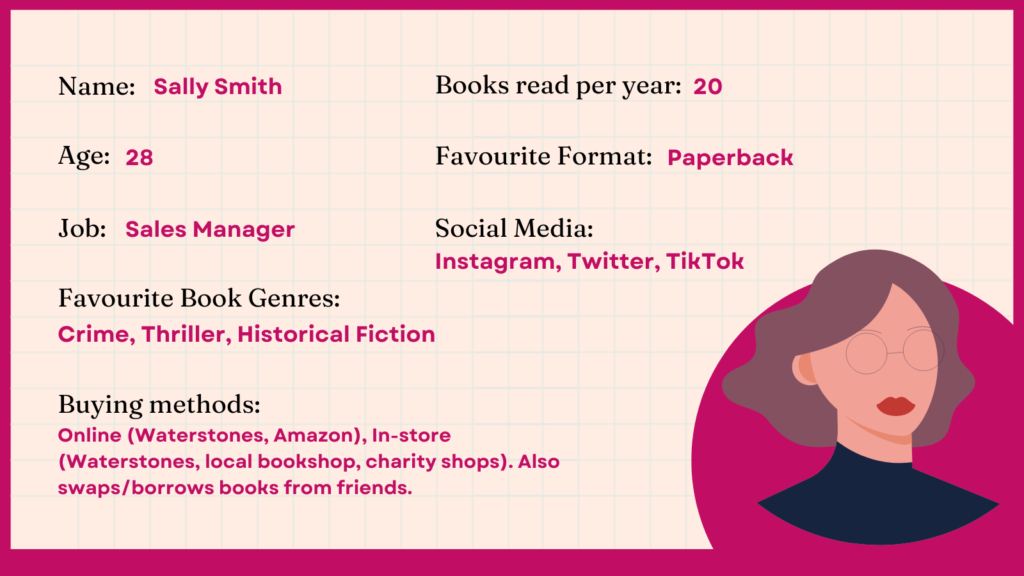 Example Audience Persona. Sally Smith, 28, Sales Manager. Favourite book genres: Crime, Thriller, Historical Fiction. Buying methods: Online, In-store, swaps books from friends. Books read per year:20. Favourite format: Paperback. Social Media: Instagram, Twitter, TikTok