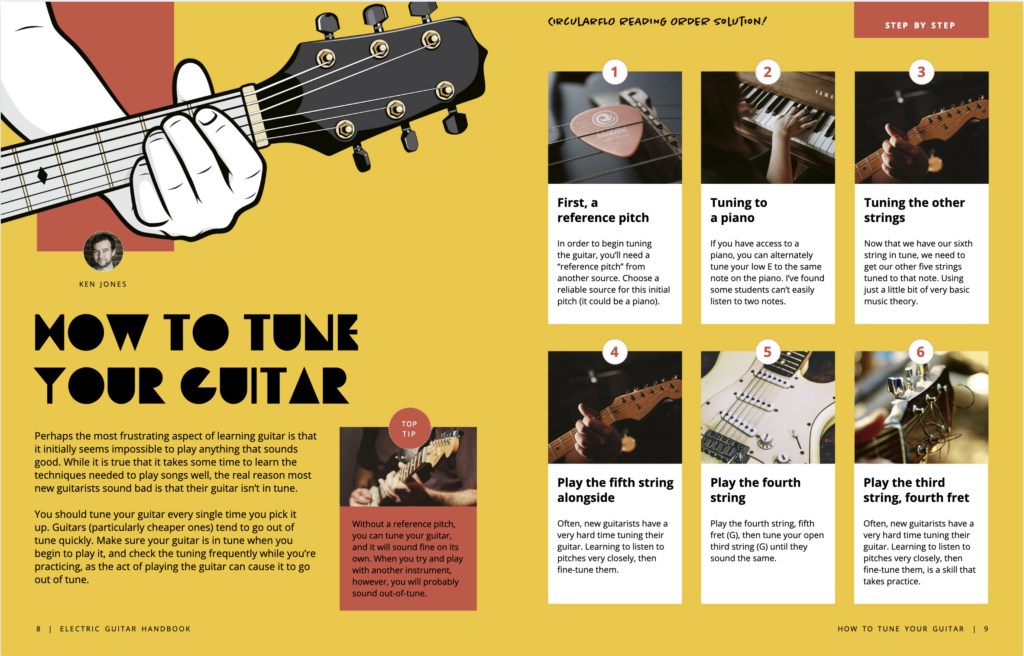 Figure 1 shows a two-page fixed layout ePub of a visual guide on how to tune your guitar. Although the figures are numbered, there is no logical reading order defined for a screen reader to be able to navigate the pages in a meaningful way.